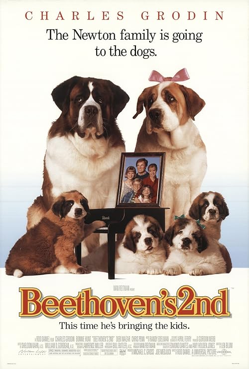Beethoven\'s 2nd